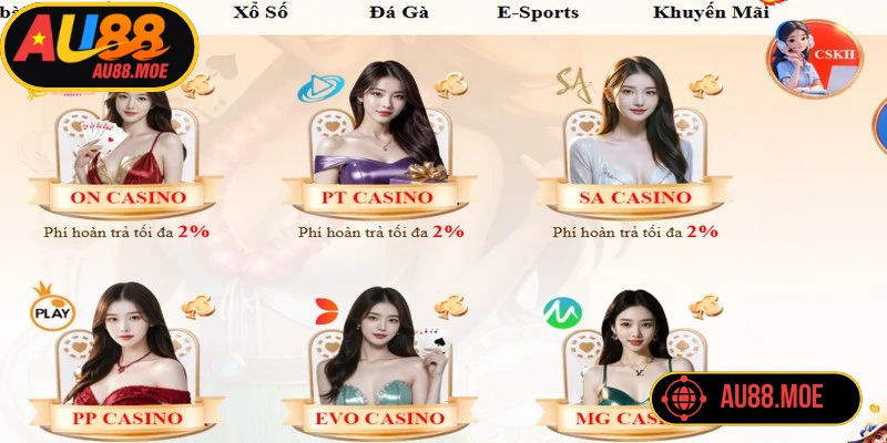 Đánh giá AU88 từ chuyên gia và cộng đồng thực tế